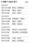 [제55회 청룡기 고교 축구] 막강화력 부경고, 후반에만 3골 골폭풍