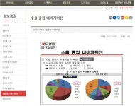 무역보험공사 수출종합 네비게이션 서비스 전격 개시