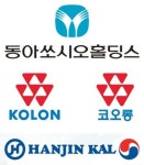 동아쏘시오·코오롱·한진칼 등 대표적 봉이 김선달 기업