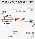함양~거창(함양~울산 고속도로) 구간 내년 2월 착공