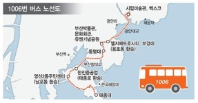 부산 바다 품은 해안 버스 추가 개통