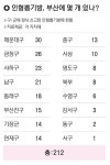성인물 판치는 학교 앞 크레인 게임기
