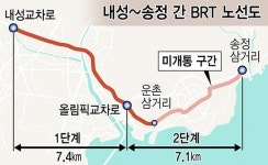 올림픽교차로~송정교차로 BRT 2단계 올 하반기 개통
