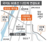 양산 신기동도로 출퇴근 시간 교통 마비