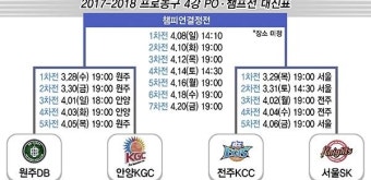 프로농구 4강 플레이오프 '점프볼'