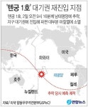 톈궁 1호 남태평양 추락