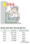 [이슈추적] 벽 넘어 들리는 옆집 소리, 비극 부른 '벽간소음'