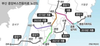 [대중교통이 도시경쟁력] 2. BRT가 바꾸는 도로 풍경
