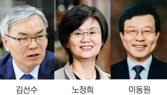 신임 대법관 후보에 '김선수·노정희·이동원'