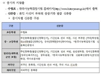 한국사능력검정시험, 오늘(7일) 오후 3시부터 수험표 출력… 시험 가능 신분증은 뭐?