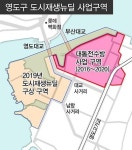 영도구·BPA 봉래동 물양장 정비 손잡았다