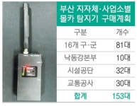 공중 화장실 불법촬영 뿌리 뽑는다