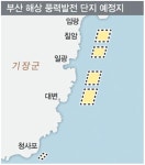 기장 해안 대규모 풍력단지 추진… 해양 생태계·어장 비상