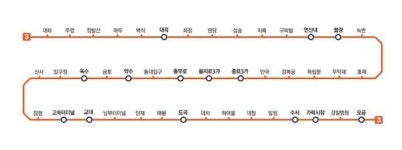 수도권 지하철 3호선 현재 상황, 3호선 지하철 노선도 대화→삼송 출근전쟁