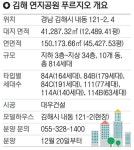 [김해 연지공원 푸르지오 분양] 연지공원을 앞마당처럼… 최첨단 스마트홈 시스템 적용