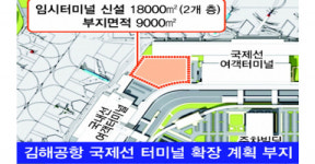 김해공항 국제선 청사, 주차장 부지에 확장