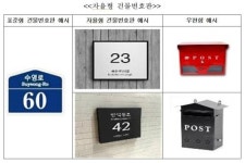 수영구, 단독주택 자율형 건물번호판 신청자에 개별 우편함 무료 설치