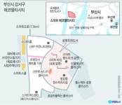 주차로봇·스마트근무… 꿈이 현실되는 ‘2021년 에코델타시티’