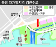 북항 ‘경관수로’ 내년 3월 물 흐른다