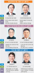 수협별 조합장 선거 판세분석 하. 경남정치망수협 팽팽한 ‘리턴 매치’, 서남구기선저인망·기장수협 ‘3선 도전’ 예측불허