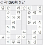 [풀어보세요] 제1397회 문제