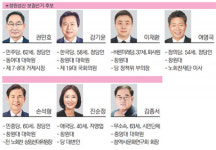 [4·3 보선 유세 첫날] 혈전 예고하는 ‘창원성산’