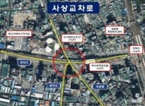 사상구, 서부산의 중심 사통팔달 사상교차로 지명 변경
