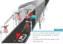 가로등이 위험상황 수집, 운전자·행인에게 정보 알린다