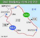 ‘DMZ 평화둘레길’   27일부터 열린다