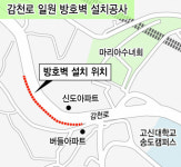 절벽 낀 감천로에 설치할 차량 추락 방호벽 ‘무용지물’ 논란