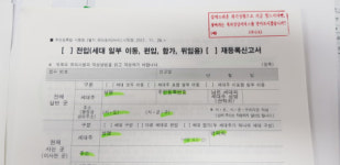 양산 삼성동 행정복지센터 적극적 복지 행정 ‘눈길’