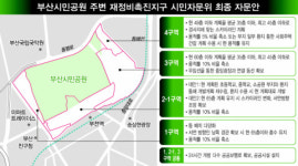 [시민공원 재정비촉진지구 자문안 논란] ‘공공의 가치’에 방점 둔 자문위… 조합은 행정소송 예고