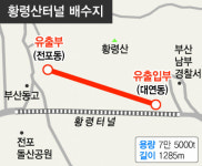 부산시 ‘황령산 배수지’ 보류…남·수영구 “급수 대책 외면”