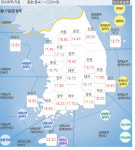 [오늘의 날씨] 서울 30도·부산 26도·대구 29도·제주 24도 예상, 주말 전국 비
