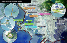 거제시, 서부권 개발 본격화… “죽림항 등 지역 랜드마크 탈바꿈”