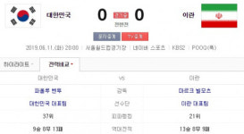 대한민국-이란 피파랭킹과 상대전적은?