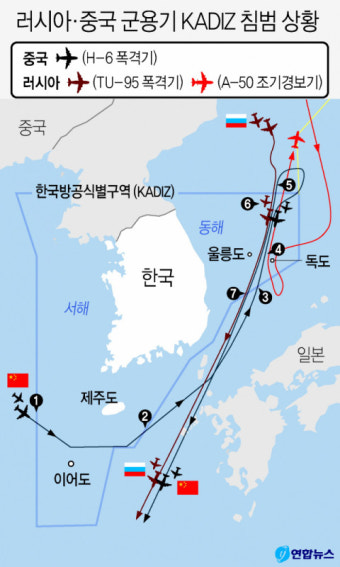 러시아 군용기 독도 영공 침범… 軍, 360여 발 경고사격