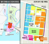 [명지국제신도시 2단계] 구체적인 개발·분양 계획