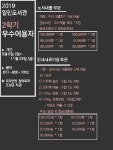 부산경상대학교, 2019년 2학기 일민도서관 우수이용자 이벤트 실시