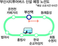 부산시티투어버스 “회동수원지·범어사·온천천도 갑니다”