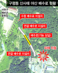 [부산 구평동 산사태] 전문가가 분석한 사고 원인