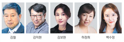 2019 부산예술상 수상자 선정