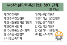 ‘공동 이익 위해서라면…’ 부산 13개 건설단체, 연합 조직 출범시킨다