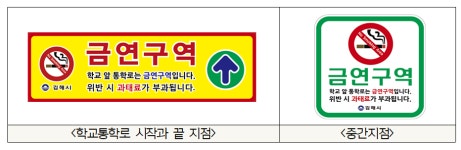 김해 초·중·고 16개 학교 통학로 금연거리 지정