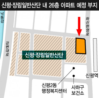 초정밀 부품 공장 밀집한 공단에 26층 아파트 공사장