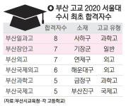 ‘서울대 수시 합격 부산 최다’ 주목받는 사하·기장 두 고교