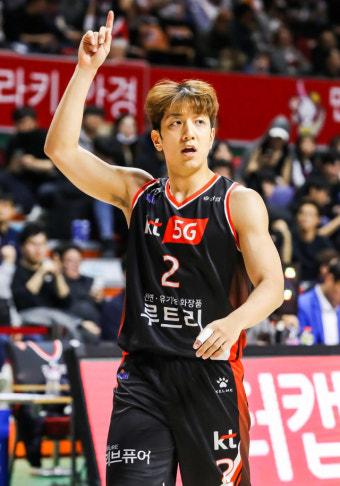 부산KT 허훈·양홍석 포함…남자농구 국가대표 예비 엔트리 24명 확정