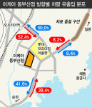 ‘고작 1개 차로 증설’ 부산시, 이케아發 교통지옥 외면