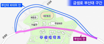 금샘로 갈등 해결 ‘뒷짐’, 시간만 2년 끈 부산대