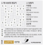 [풀어보세요] 제1445회 문제